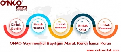 Emlak Sektöründe 1993'den  Beri Hayalinizdeki İşi Gerçeğe Dönüştürüyoruz