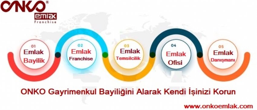 Emlak Sektöründe 1993'den  Beri Hayalinizdeki İşi Gerçeğe Dönüştürüyoruz