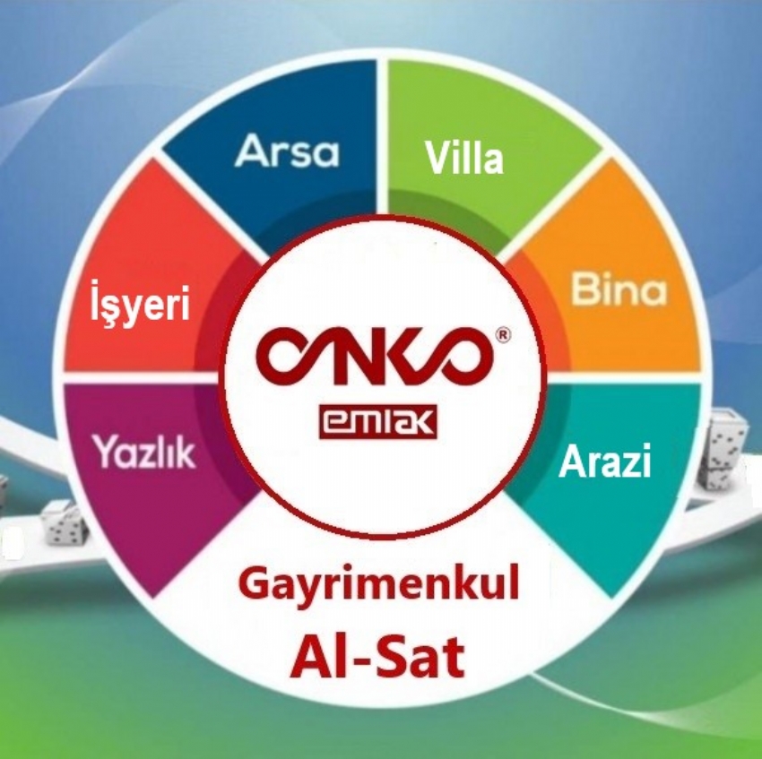  Diyarbakır Bağcılar Gayrimenkul Al-Sat